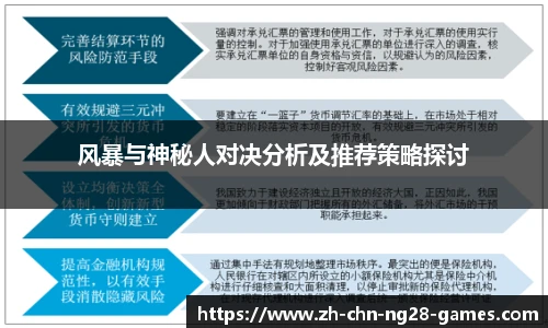关键词3